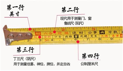 吉利尺寸|鲁班尺吉数对照表高清图片查询（大门尺寸吉利数字万。